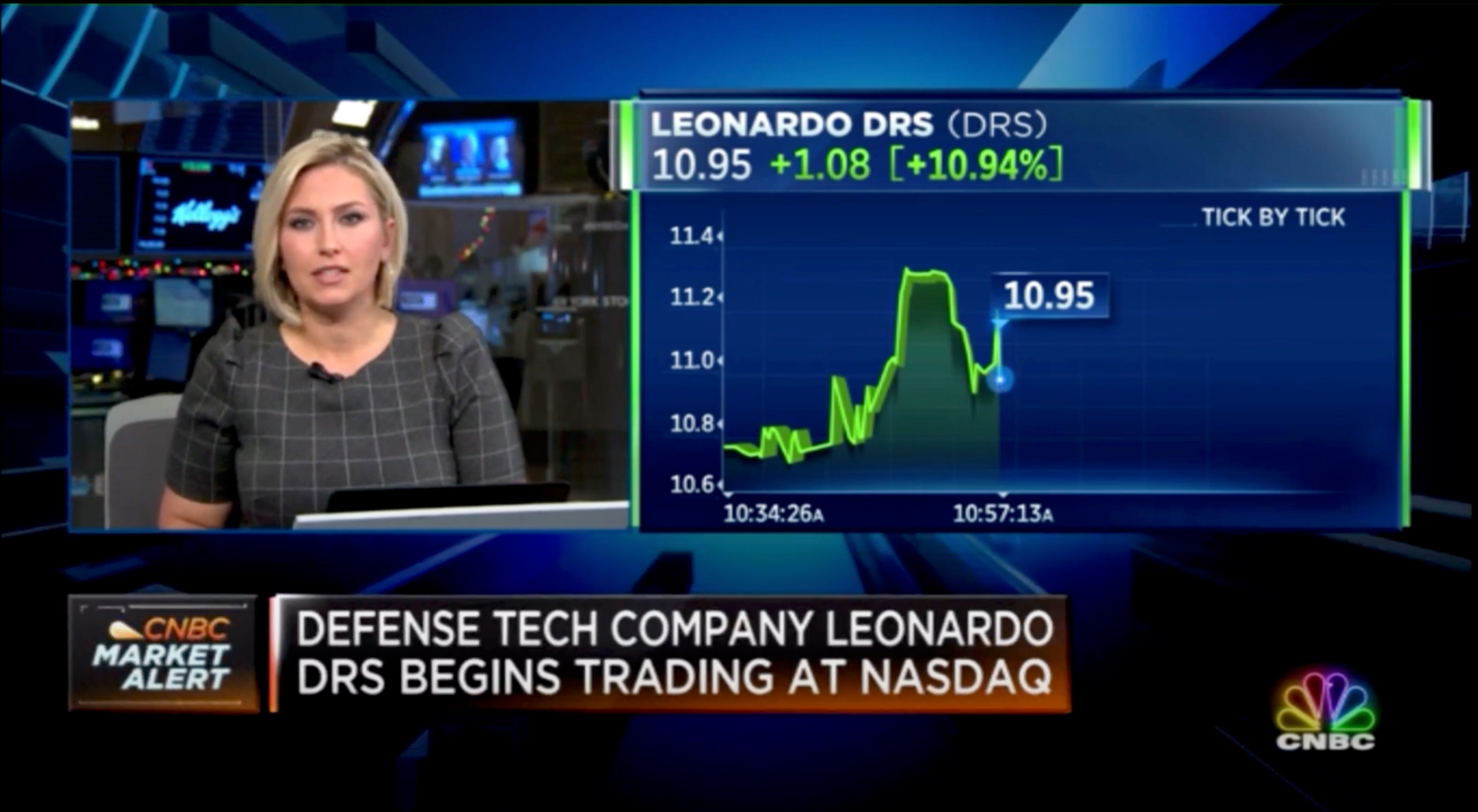 VIDEO: Watch DRS Highlighted on CNBC’s Squawk on the Street