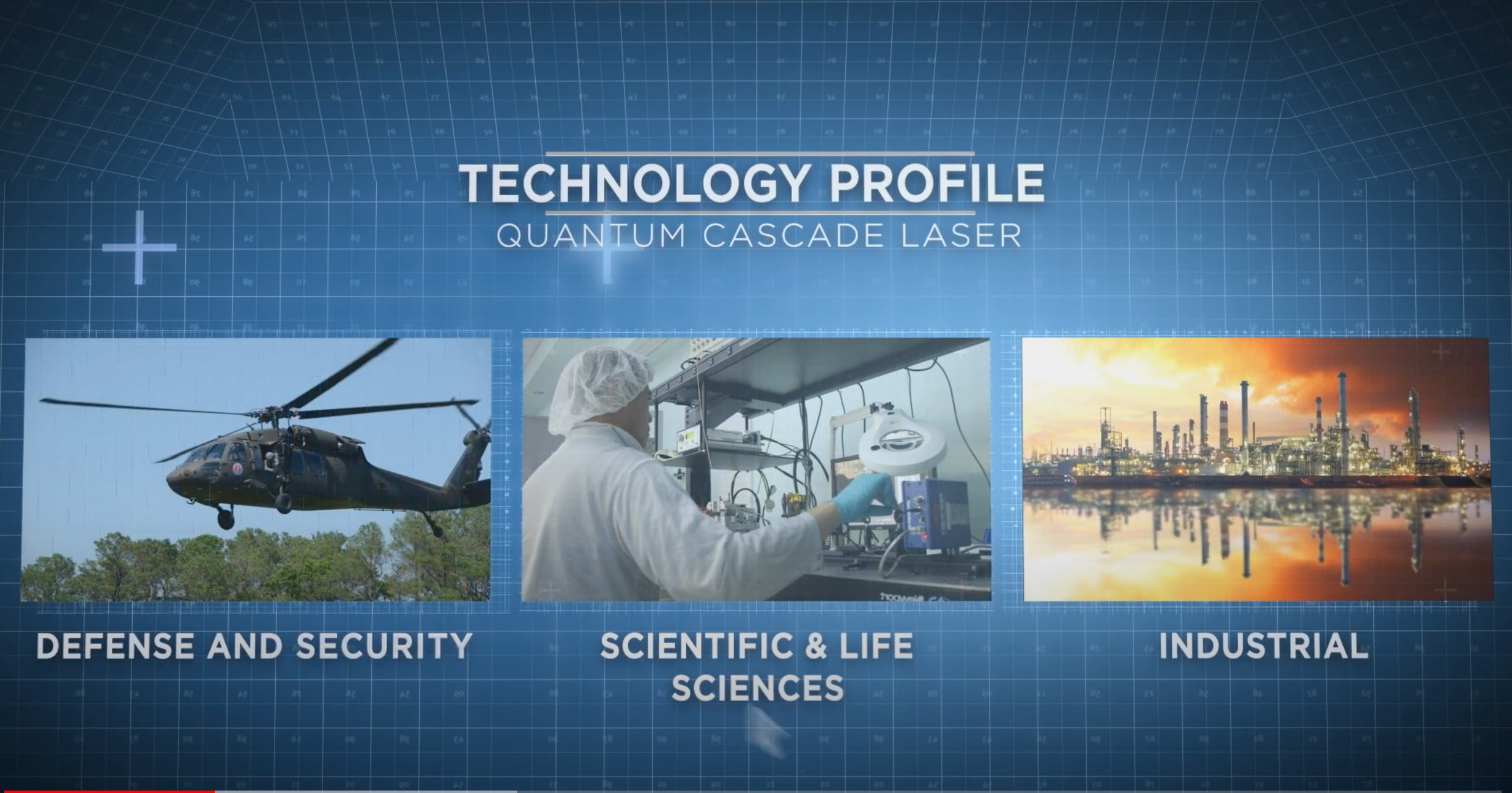 Leonardo DRS and Daylight Solutions - Quantum Cascade Laser Technology