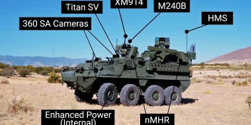 Counter-Drone Stryker Armored Vehicle Armed With Lasers, Rockets, Guns Unveiled